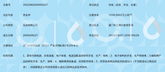 厦门英诺尔电子科技股份